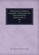 Memorial historico espanol: Coleccion de documentos, opusculos y ., Real Academia de la Historia (Spain) 
