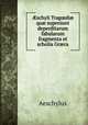 ?schyli Trag?di? qu? supersunt deperditarum fabularum fragmenta et scholia Gr?ca, Johannes Minckwitz Aeschylus 