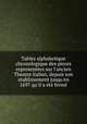 Tables alphabetique & chronologique des pieces represente?es sur l