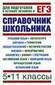 Справочник школьника: 5-11 классы. Для подготовки к устному экзамену и ЕГЭ, Текучева Ирина Викторовна, Чижов Денис Григорьевич, Слонимский Лев Иосифович 