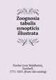 Zoognosia tabulis synopticis illustrata, Fischer [von Waldheim], Gotthelf, 1771-1853. [from old catalog] 