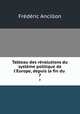 Tableau des rvolutions du systme politique de l`Europe, depuis la fin du .. 7, Frederic Ancillon 