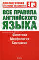 Все правила английского языка. Справочное пособие. Для подготовки к устному экзамену и ЕГЭ, Виктор Александрович Миловидов 