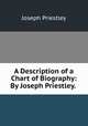 A Description of a Chart of Biography: By Joseph Priestley. ., Joseph Priestley 