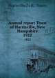 Annual report Town of Harrisville, New Hampshire. 1922, Harrisville (N.H. : Town) 