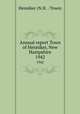 Annual report Town of Henniker, New Hampshire. 1942, Henniker (N.H. : Town) 