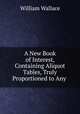 A New Book of Interest, Containing Aliquot Tables, Truly Proportioned to Any ., William Wallace 
