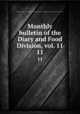Monthly bulletin of the Diary and Food Division, vol. 11. 11, Pennsylvania. Dept. of Agriculture. Dairy and Food Division,Pennsylvania. Dept. of Agriculture Bureau of Foods 