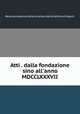 Atti . dalla fondazione sino all