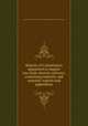 Reports of Commission appointed to inquire into hydr-electric railways: containing majority and minority reports and appendices., Ontario. Commission Appointed to Inquire into Hydro-Electric Railways. 
