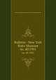Bulletin - New York State Museum. no. 40 1901, New York State Museum,New York State Museum 