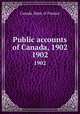 Public accounts of Canada, 1902. 1902, Canada. Dept. of Finance 