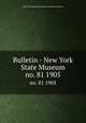 Bulletin - New York State Museum. no. 81 1905, New York State Museum,New York State Museum 