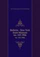 Bulletin - New York State Museum. no. 105 1906, New York State Museum,New York State Museum 