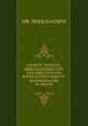 CHARITE-ANNALEN. HERAUSGEGEBEN VON DER DIRECTION DES KOENIGLICHEN CHARITE-KRANKENHAUSES IN BERLIN, DR. MEHLHAUSEN 