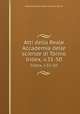Atti della Reale Accademia delle scienze di Torino. Index, v.31-50, Reale accademia delle scienze di Torino 