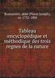 Tableau encyclopedique et methodique des trois regnes de la nature, Pierre Joseph Bonnaterre 