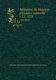 Mmoires du Musum d`histoire naturelle. t 15. 1827, 