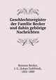 Geschlechtsregister der Familie Becker und dahin gehorige Nachrichten, Burman Becker, J. G. (Johan Gottfried), 1802-1880 