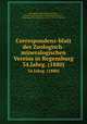 Correspondenz-blatt des Zoologisch-mineralogischen Vereins in Regensburg. 34.Jahrg. (1880), Zoologisch-mineralogischer Verein, Regensburg,Zoologisch-mineralogischer Verein, Regensburg. Korrespondenz-blatt. 1847-54, 1856-58 