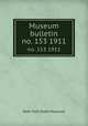 Museum bulletin. no. 153 1911, New York State Museum 