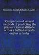 Comparison of several methods of predicting the pressure loss at altitude across a baffled aircraft-engine cylinder, Neustein, Joseph,Schafer, Louis J , J 