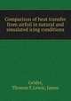 Comparison of heat transfer from airfoil in natural and simulated icing conditions, Gelder, Thomas F,Lewis, James 
