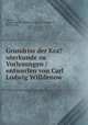 Grundriss der Kra?uterkunde zu Vorlesungen /entworfen von Carl Ludwig Willdenow ., Capieux, Johann Stephen,,Haude und Spener.,Willdenow, Karl Ludwig, 