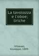 La tavolozza e l