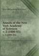 Annals of the New York Academy of Sciences. v. 2 (1880-83), New York Academy of Sciences 
