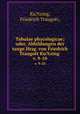 Tabulae phycologicae; oder, Abbildungen der tange.Hrsg. von Friedrich Traugott Ku?tzing .. v. 9-10, Ku?tzing, Friedrich Traugott, 