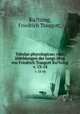Tabulae phycologicae; oder, Abbildungen der tange.Hrsg. von Friedrich Traugott Ku?tzing .. v. 13-14, Ku?tzing, Friedrich Traugott, 