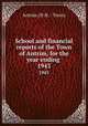 School and financial reports of the Town of Antrim, for the year ending .. 1943, Antrim (N.H. : Town) 