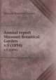 Annual report Missouri Botanical Garden.. v.5 (1894), Missouri Botanical Garden. 