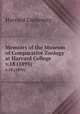 Memoirs of the Museum of Comparative Zoology at Harvard College.. v.18 (1895), Harvard University. 