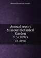Annual report Missouri Botanical Garden.. v.3 (1892), Missouri Botanical Garden. 