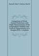 Comparison of Wind-Tunnel Predictions with Flight Measurements of the Longitudinal-Stability and -Control Characteristics of a Douglas BTD-1 Airplane, Bunnell, Mort V.,Delany, Noel K 