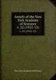 Annals of the New York Academy of Sciences. v. 22 (1912-13), New York Academy of Sciences 