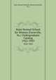 State Normal School for Women (Farmville, Va.) Undergraduate Catalog. 1922-1923, State Normal School for Women (Farmville, Va.) 