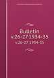 Bulletin. v.26-27 1934-35, University of Massachusetts at Amherst 