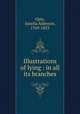 Illustrations of lying : in all its branches, Opie, Ameila Alderson, 1769-1853 