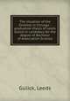 The situation of the Oriental in Chicago : graduation thesis of Leeds Gulick in candidacy for the degree of Bachelor of Association Science, Gulick, Leeds 