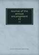 Journal of the annual encampment. 22, Grand Army of the Republic. Dept. of Michigan 