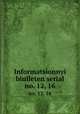 Informatsionnyi biulleten serial. no. 12, 16, 