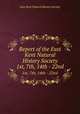 Report of the East Kent Natural History Society. 1st, 7th, 14th - 22nd, East Kent Natural History Society 