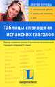 Таблицы спряжения испанских глаголов., Загуровска Камила 