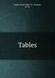 Tables., Indian Head Table Co. (Nashua, N. H.) 