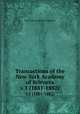 Transactions of the New York Academy of Sciences. v.1 (1881-1882), New York Academy of Sciences 