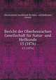 Bericht der Oberhessischen Gesellschaft fr Natur- und Heilkunde. 15 (1876), Oberhessische Gesellschaft fur Natur-und Heilkunde 