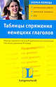 Таблицы спряжения немецких глаголов, Зомбецка Иоланта 